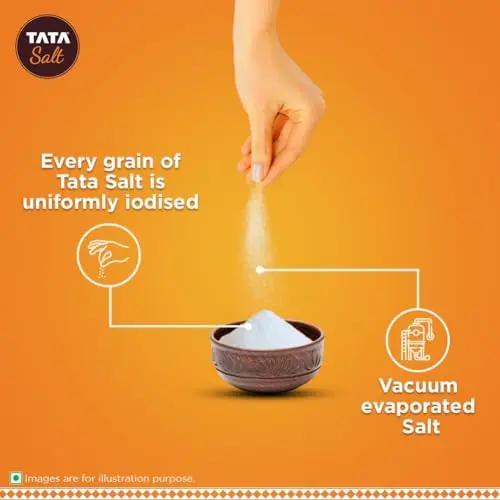 3.Tata Salt, 1kg.webp